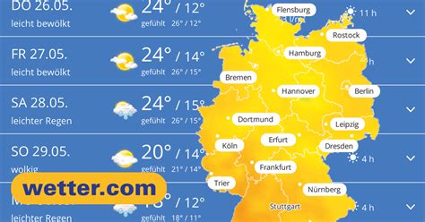 Wetter Birsfelden 16 Tage Trend